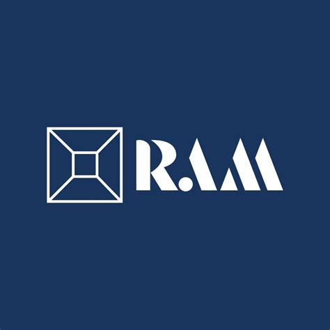 Ram International.